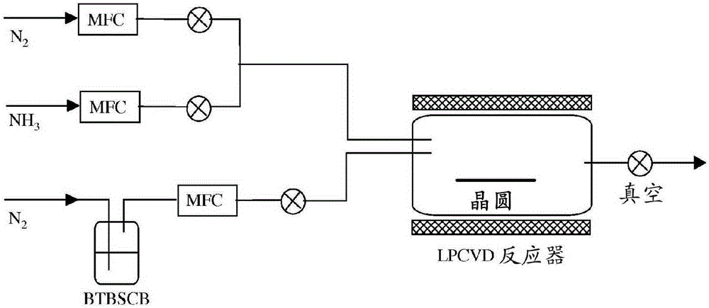 cvd热量传输原理（cvd反应的热动力学原理）-图3