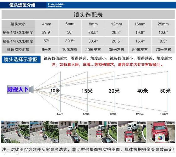 模拟摄像机传输距离（模拟摄像机传输介质是什么）-图1