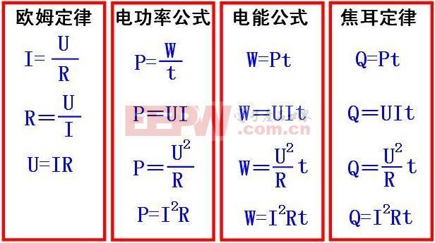 功率传输函数（功率传输系数定义）-图2