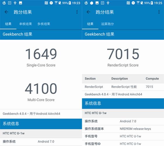 关于htcuultra跑分多少6的信息-图2