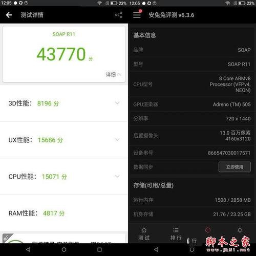 关于r11跑分的信息