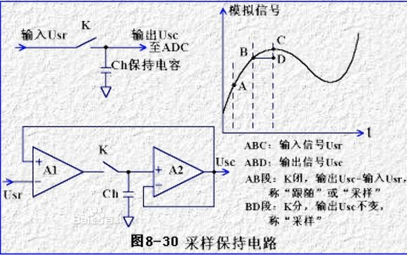 采用cmos传输门结构的数据选择器（cmos传输门可以用来传输什么信号）-图2