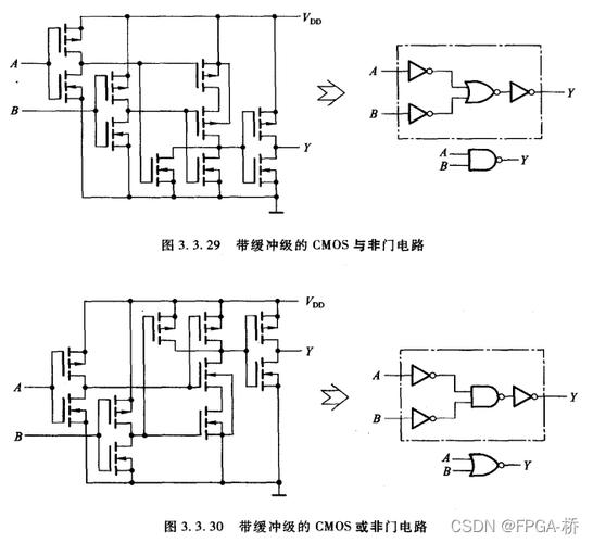 采用cmos传输门结构的数据选择器（cmos传输门可以用来传输什么信号）-图3