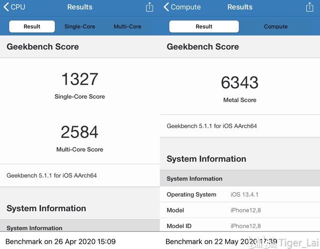 se跑分geebench的简单介绍-图1