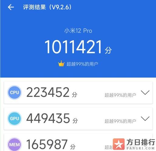 关于小米3x跑分的信息