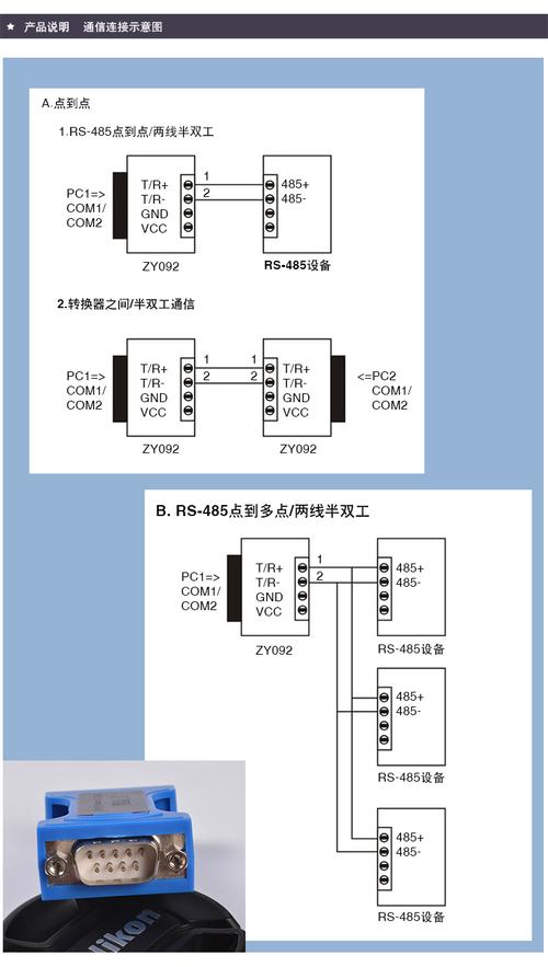 485传输线规格（485传输协议）-图3