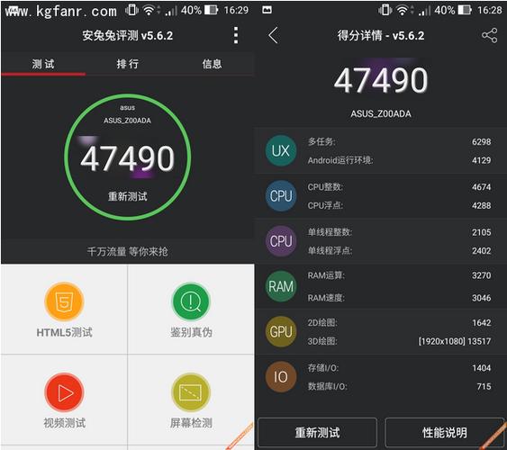 华硕zenfone2全民版跑分的简单介绍-图1