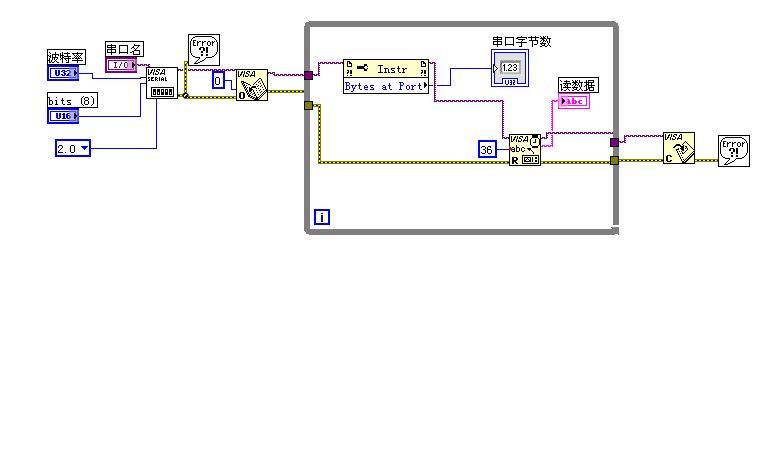 labviewudp传输图像（labviewudp通信）-图2