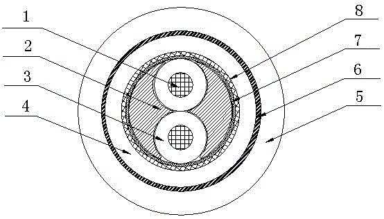 传输线的典型结构（传输线的典型结构有哪些）-图2