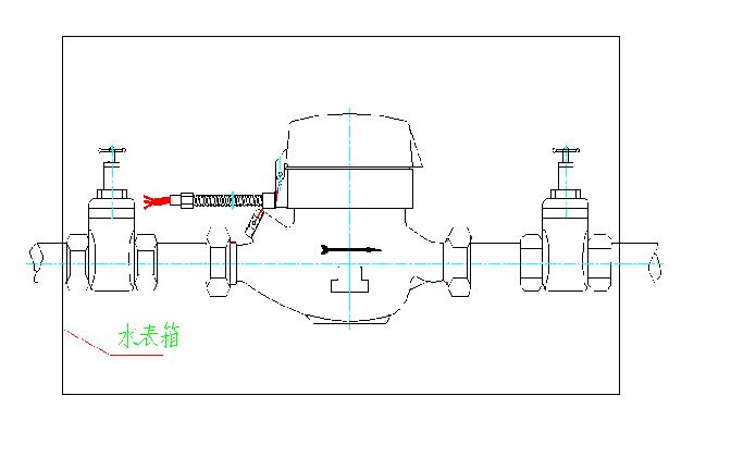 脉冲水表的传输方式（脉冲发讯水表）-图1
