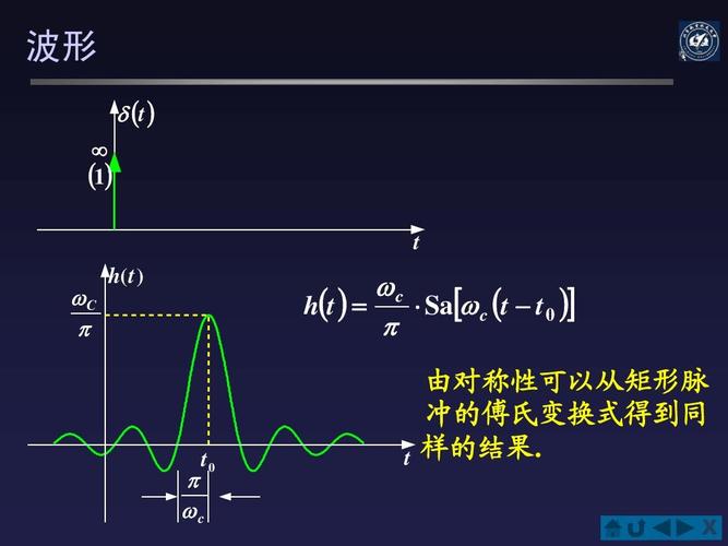 理想低通传输特性是什么（理想低通传输特性的带宽）-图3