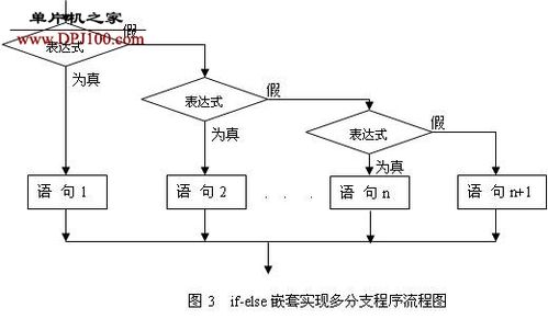 c多线程通信传输的图像（多线程之间的通信用哪种流）-图1