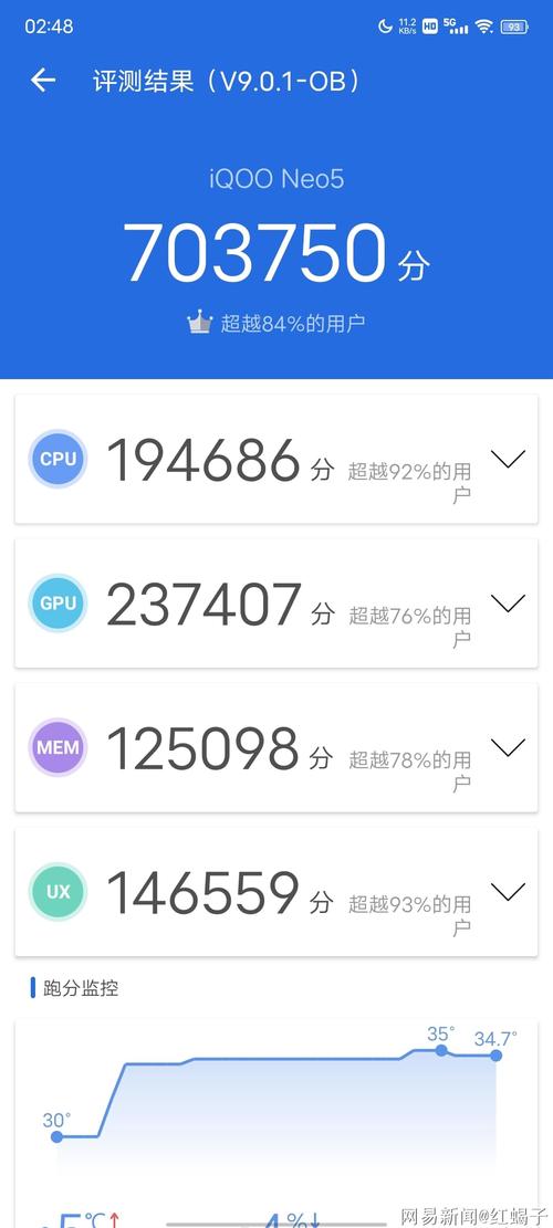 关于测试耳机跑分的信息