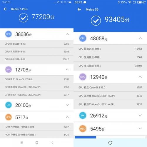 红米5-plus手机跑分的简单介绍-图2