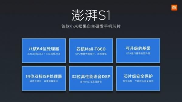 小米澎湃s1跑分的简单介绍-图2