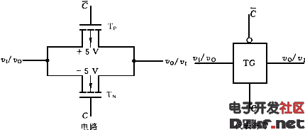 cmos传输门与门（简述cmos传输门的传输特性）-图3