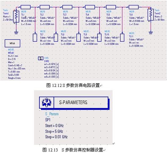 ads传输线滤波器（ads滤波器设计向导）