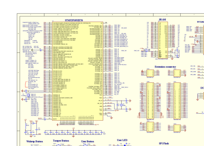 stm32如何传输浮点数（stm32f103支持浮点运算）-图2