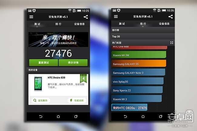 htc+desire+820+跑分的简单介绍-图1