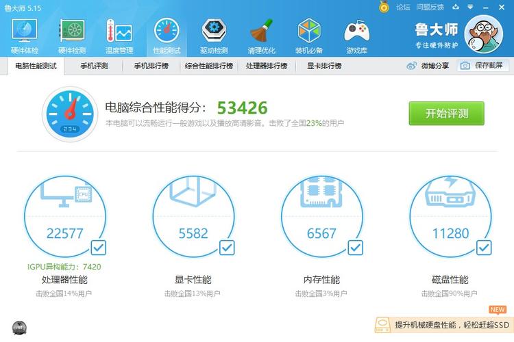 关于intel奔腾4631跑分的信息-图1