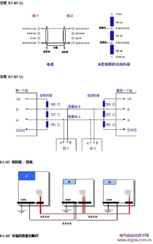 传输lsb（传输LSMP）-图1