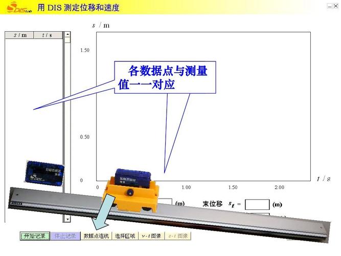 测量传输速度（传输速度怎么测试）-图3