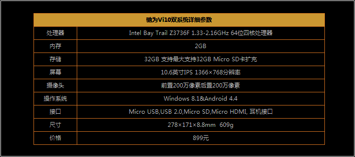 驰为vi10跑分多少的简单介绍