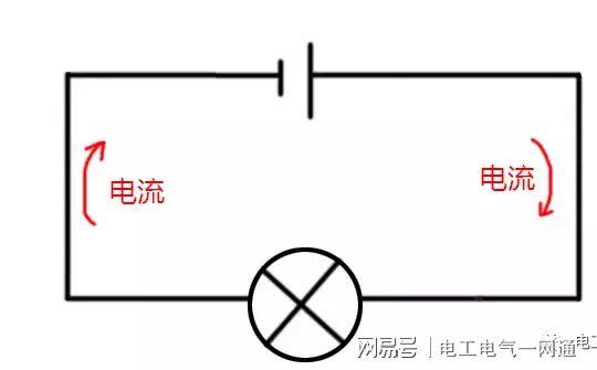 直流电能不能无线传输（直流电能直接发出来嘛）-图3