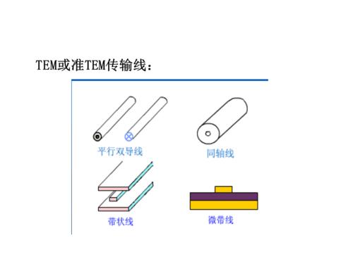 传输线理解（传输线的作用）-图3