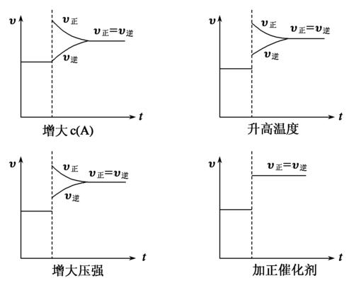 像素图像的传输速率（图像传输速率怎么算）