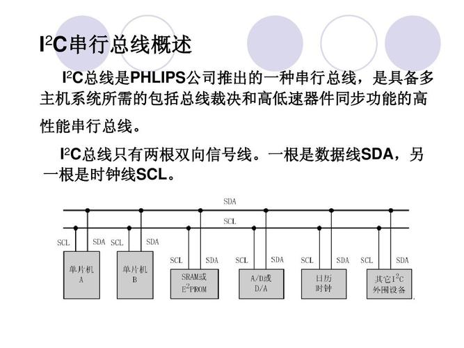 IIC总线长距离传输（iic总线通信协议）