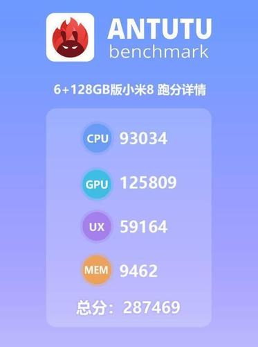 关于小米8青春版geek跑分的信息