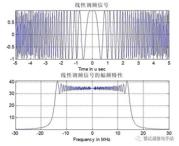 彩色图像传输与matlab仿真论文（基于彩色的图像分割matlab）-图3