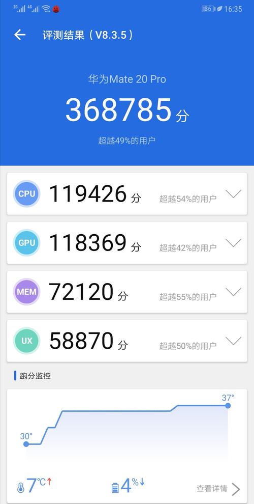 关于华为mate跑分的信息-图3