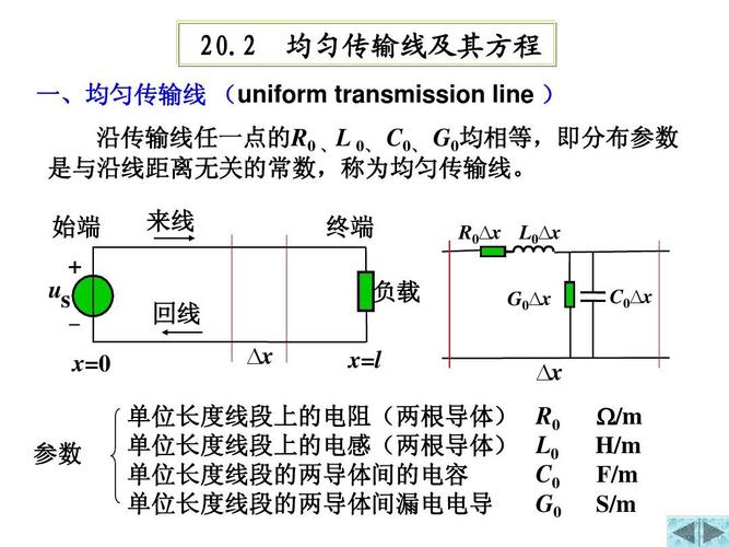 传输线场分布（传输线在考虑分布参数后某点上的电压）-图2