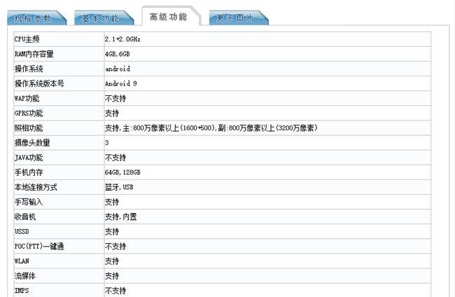 关于中兴ztebladev10跑分的信息-图2