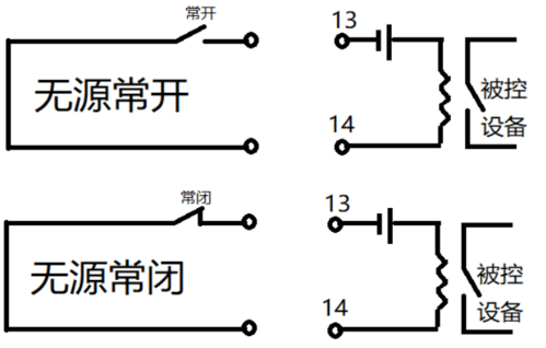 干接点信号能传输多远（干接点报警信号什么意思）