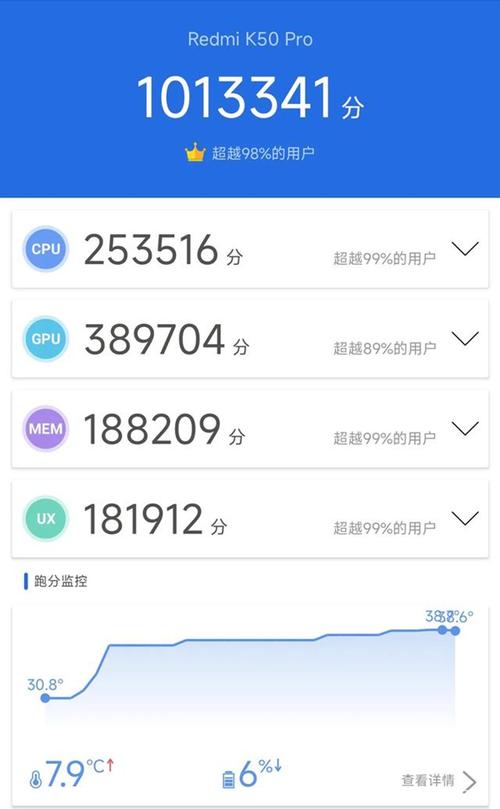 乐por3跑分的简单介绍