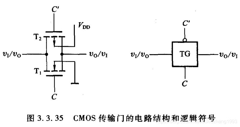 cmos传输门控制端输入相同的简单介绍-图1