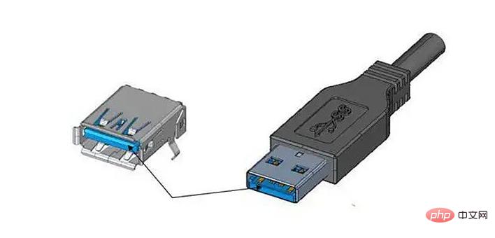 usb的数据传输方式（usb 传输方式）