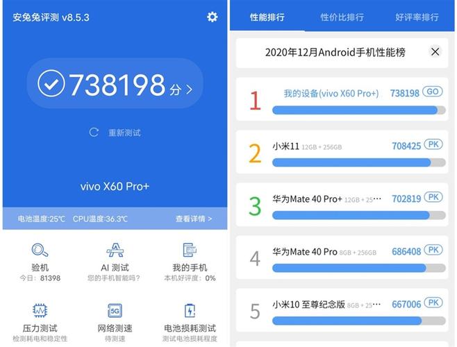 vivoiQOOPro安兔兔跑分的简单介绍-图2