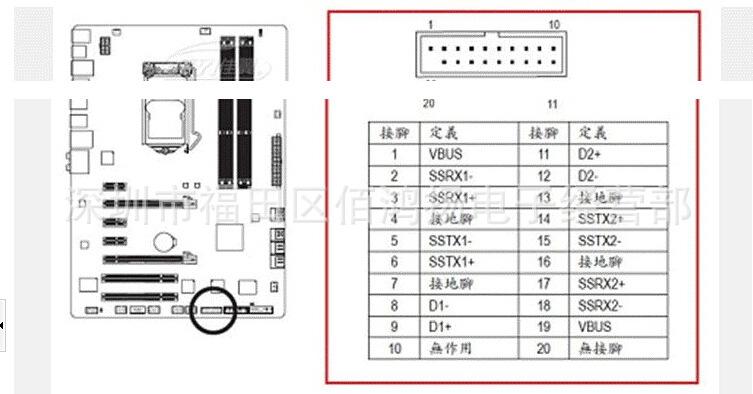 usb3.0理论传输（usb30接口传输速度是多少）-图3