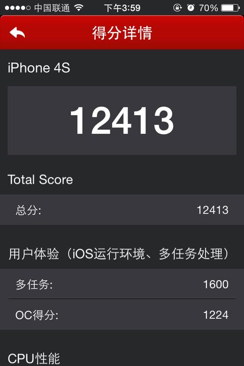 关于苹果4s跑分如何?的信息