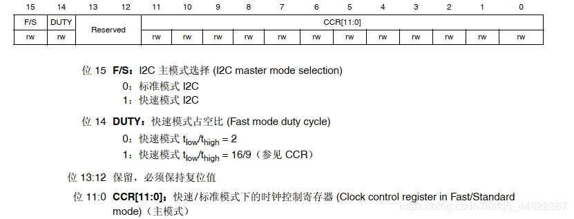 i2c最高传输速率（i2c最高速度）-图3