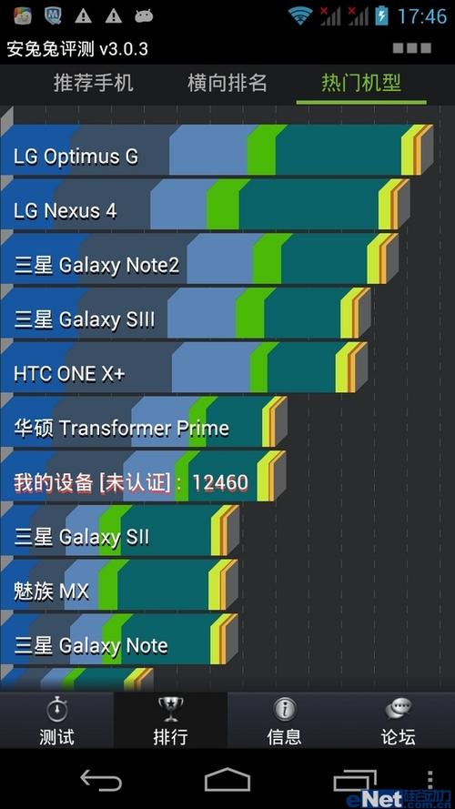 包含tcl550跑分的词条-图3