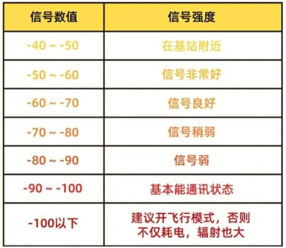 asi信号传输距离（asu 信号）-图2