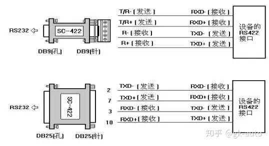 串口传输多位字（串口传输汉字）-图3