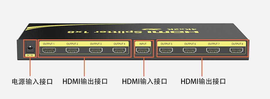 hdmi传输机制（hdmi网络传输器怎么使用）-图3