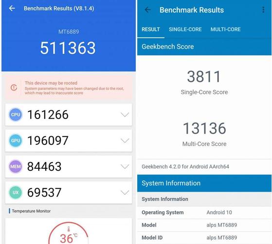 mtk跑分安兔兔排行的简单介绍-图3