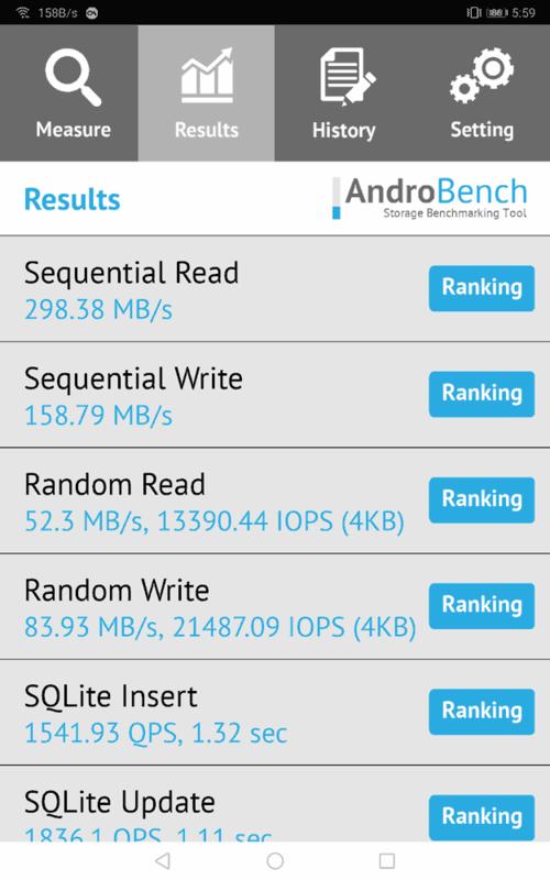 三星exynos4412跑分的简单介绍-图2